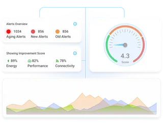 product-apm